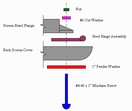 exploded view of parts